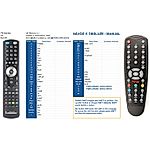FTE MAXIMAL MAX-S93 -   


kompatibilis General márkájú távirányító