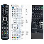 SONY RM-S29 -   


kompatibilis General márkájú távirányító