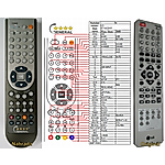 LG 6710CDAT05A -   


kompatibilis General márkájú távirányító