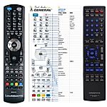 KENWOOD RC-R0517, RC-R0518, A70175208 -   


kompatibilis General márkájú távirányító