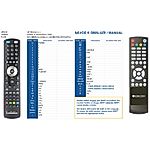 ZIRCON T3000HD PLUSTELKA -   


kompatibilis General márkájú távirányító