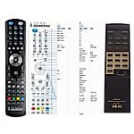 AKAI AM67 -   


kompatibilis General márkájú távirányító
