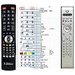 PHILIPS 312814715761, RC4332/01 -   


kompatibilis General márkájú távirányító