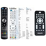 PHILIPS 996510051257 -   


kompatibilis General márkájú távirányító