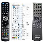 SONY RM-AAU130 -   


kompatibilis General márkájú távirányító