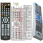 LG 6711R1N148A -   


kompatibilis General márkájú távirányító