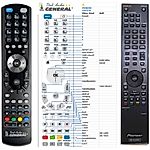PIONEER VXX3318, VXX3333 -   


kompatibilis General márkájú távirányító