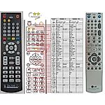 LG 6711R1N153G -   


kompatibilis General márkájú távirányító