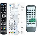 PANASONIC RAK-CH957WK, RAK-CH957W1K -   


kompatibilis General márkájú távirányító