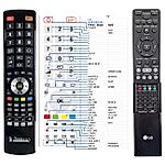LG AKB35960101 -   


kompatibilis General márkájú távirányító