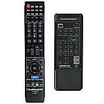 ONKYO RC-206S - távirányító duplikátum