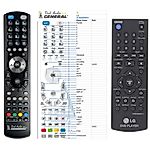 LG AKB33659510 -   


kompatibilis General márkájú távirányító