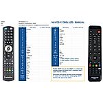 AMIKO CCC, HD8155, HD8265+, HD265 -   


kompatibilis General márkájú távirányító