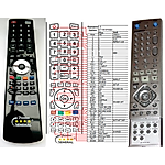 LG 6711R1P108D -   


kompatibilis General márkájú távirányító