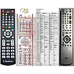 LG 6711R1P108F -   


kompatibilis General márkájú távirányító