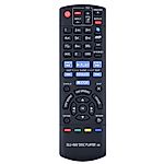 PANASONIC N2QAYB000723 - helyettesítő távirányító
