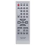 PANASONIC EUR7711020 - helyettesítő távirányító