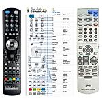 JVC RM-STHA9R -   


kompatibilis General márkájú távirányító