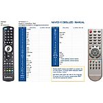 MASCOM MC1100, MC1101, MC1010, MC1110, MC3100 -   


kompatibilis General márkájú távirányító