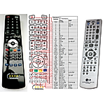 LG 6711R1P091C -   


kompatibilis General márkájú távirányító