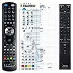 PIONEER PWW1177 -   


kompatibilis General márkájú távirányító