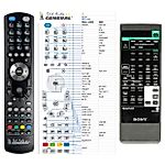 SONY RM-U252, RM-U253, RM-U254, RM-U141 -   


kompatibilis General márkájú távirányító