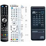 ONKYO RC-145C -   


kompatibilis General márkájú távirányító