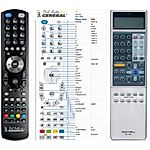 ROTEL RR-1060 -   


kompatibilis General márkájú távirányító
