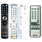 SONY RMT-CS400A -   


kompatibilis General márkájú távirányító