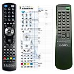 SONY RMT-C370A -   


kompatibilis General márkájú távirányító