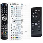 PHILIPS 996510059719 -   


kompatibilis General márkájú távirányító