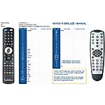 CANAL DIGITAL  HD104C -   


kompatibilis General márkájú távirányító