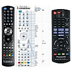 PANASONIC N2QAYB000956 -   


kompatibilis General márkájú távirányító
