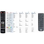SONY RM-SE5 -   


kompatibilis General márkájú távirányító