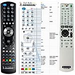 SONY RM-ADP006 -   


kompatibilis General márkájú távirányító