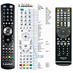 ONKYO RC-868M -   


kompatibilis General márkájú távirányító