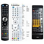 YAMAHA VS713900 -   


kompatibilis General márkájú távirányító