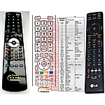 LG MKJ40653831 -   


kompatibilis General márkájú távirányító