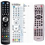 JAMO AVR693, AVR793 -   


kompatibilis General márkájú távirányító