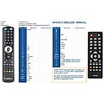 HYUNDAI DVB4H531PVR -   


kompatibilis General márkájú távirányító