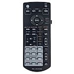 KENWOOD RC-DV330 - helyettesítő távirányító