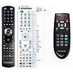 SAMSUNG AH59-02196G -   


kompatibilis General márkájú távirányító