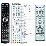 SAMSUNG AK59-00008E -   


kompatibilis General márkájú távirányító