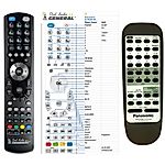 PANASONIC EUR648100 -   


kompatibilis General márkájú távirányító