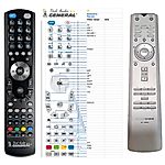 MARANTZ RC-11PMS1 -   


kompatibilis General márkájú távirányító