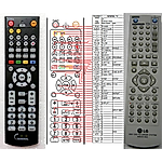 LG AKB32014602 -   


kompatibilis General márkájú távirányító