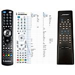 BOSE RC-11, LIFESTYLE 10 -   


kompatibilis General márkájú távirányító