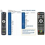XORO HRT-8300 -   


kompatibilis General márkájú távirányító