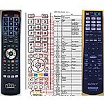SONY RM-AAU075 -   


kompatibilis General márkájú távirányító