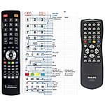 PHILIPS COMBO TV-VCR -   


kompatibilis General márkájú távirányító